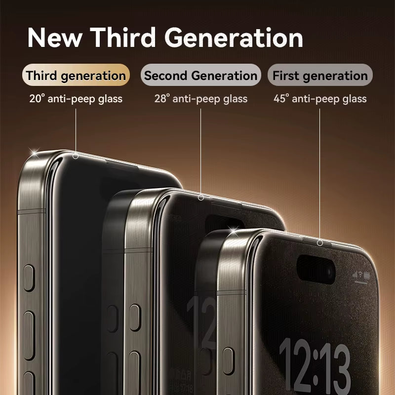 1/2Pcs 20°Anti-Spy Glass for Iphone 16 15 Pro Max Glass for Iphone 16 15 14 13 12 11 Pro Max Privacy Screen Protector